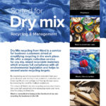 Guide to dry mixed recycling